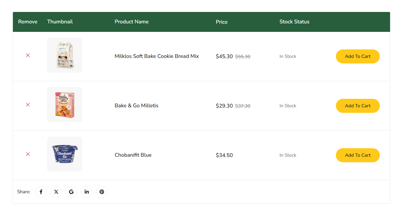 Product Wishlist Example