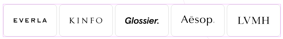Client Loop Item Example 1