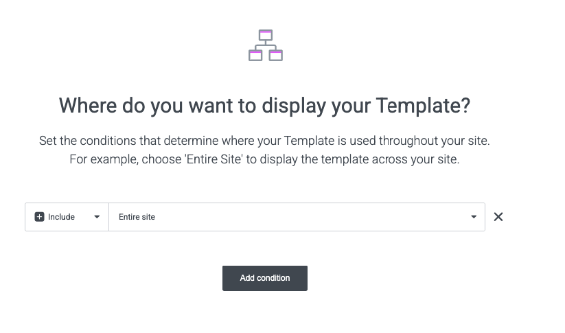 Display Conditions - Entire Site